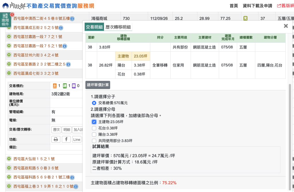 買公寓好嗎?公寓實價登錄怎麼解讀?公寓自住心得 3 實價登錄可以調整分母試算單價